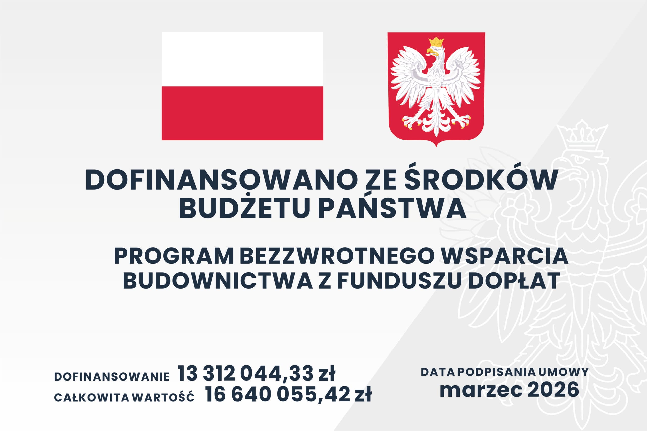 Aktualność
